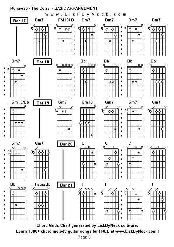 Chord Grids Chart of chord melody fingerstyle guitar song-Runaway - The Corrs  - BASIC ARRANGEMENT,generated by LickByNeck software.